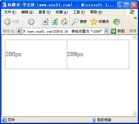 利用JS实现表格设置为“100%”时获取表格的宽度