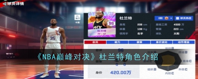 NBA巅峰对决杜兰特角色介绍