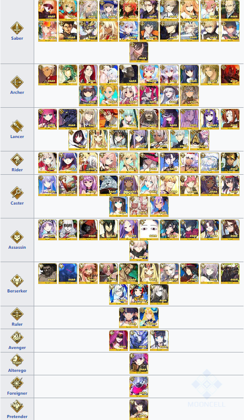 FGO2024年10月国服有什么活动