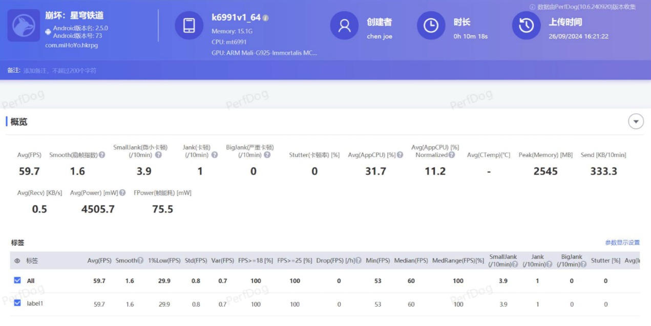 天玑9400抢先看：全大核第二代，再造性能、能效新标杆