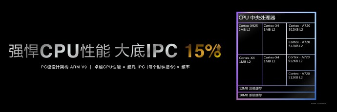 天玑9400抢先看：全大核第二代，再造性能、能效新标杆