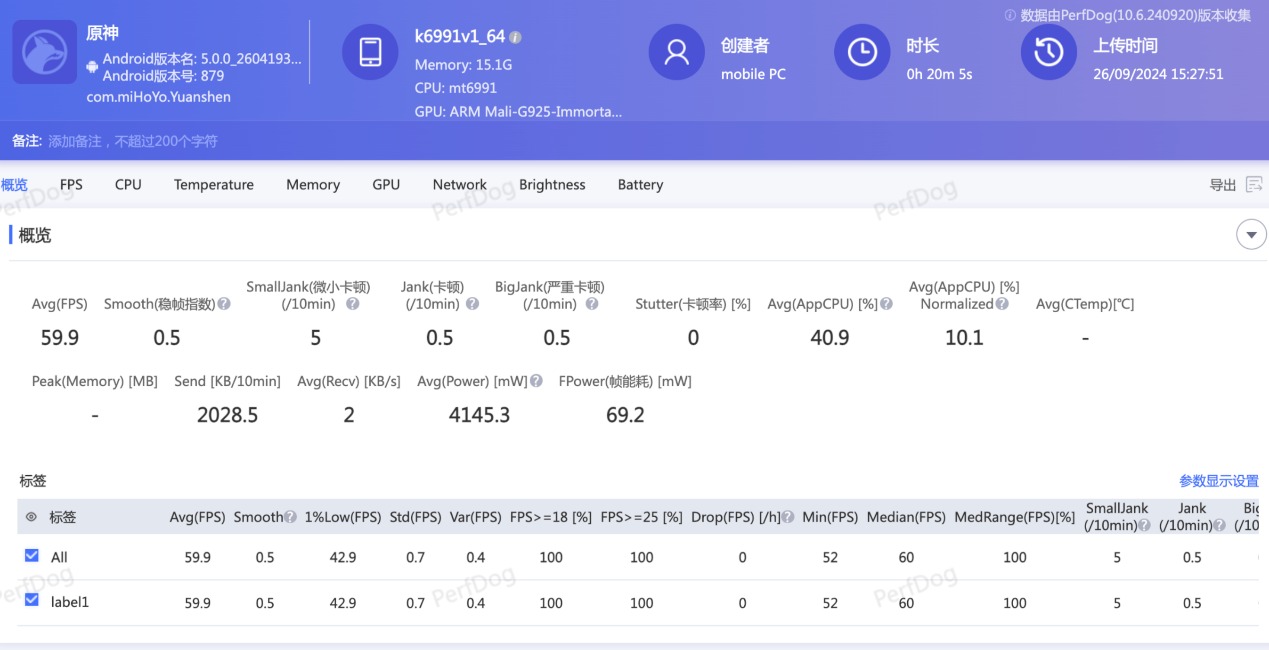 天玑9400抢先看：全大核第二代，再造性能、能效新标杆