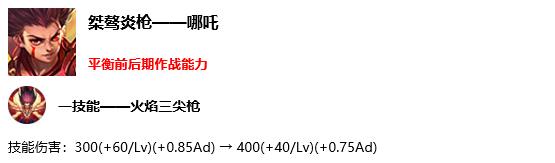 王者荣耀s17赛季英雄及装备调整汇总