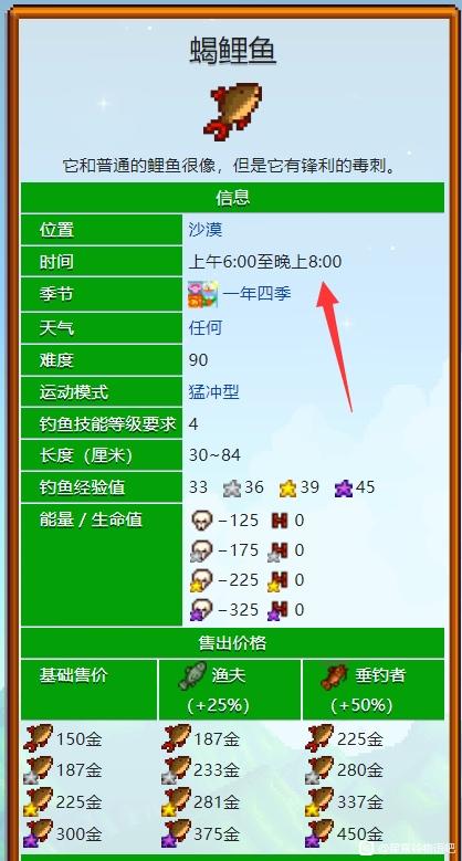 星露谷物语蝎鲤鱼怎么钓时间、位置、季节