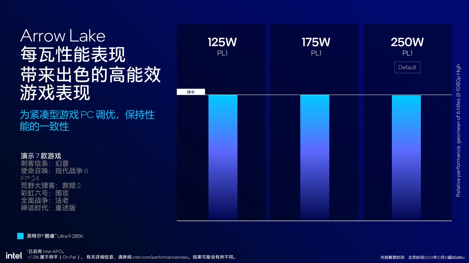 英特尔酷睿Ultra200S系列处理器技术解析，ArrowLake全公开