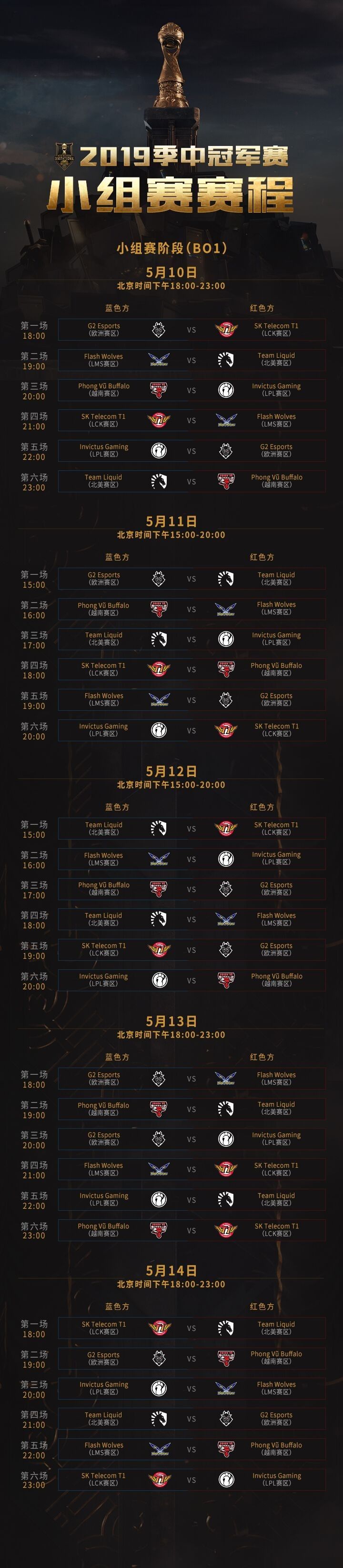 英雄联盟2019MSI季中冠军赛小组赛赛程lol2019MSI季中冠军赛小组赛赛程一览