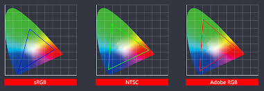 色彩对决：sRGB与NTSC，哪种色彩空间更胜一筹