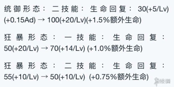 李信体验服终于调整，获得双形态属性转化机制