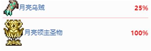 泰拉瑞亚月球领主掉落物一览