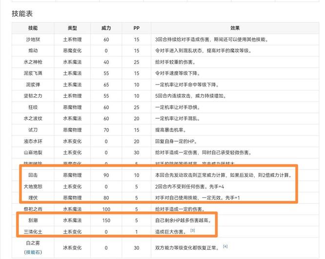 洛克王国邪恶玄武技能怎样选择