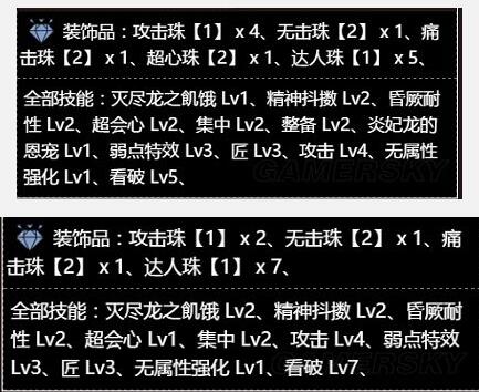 怪物猎人世界会心与超会心收益详解