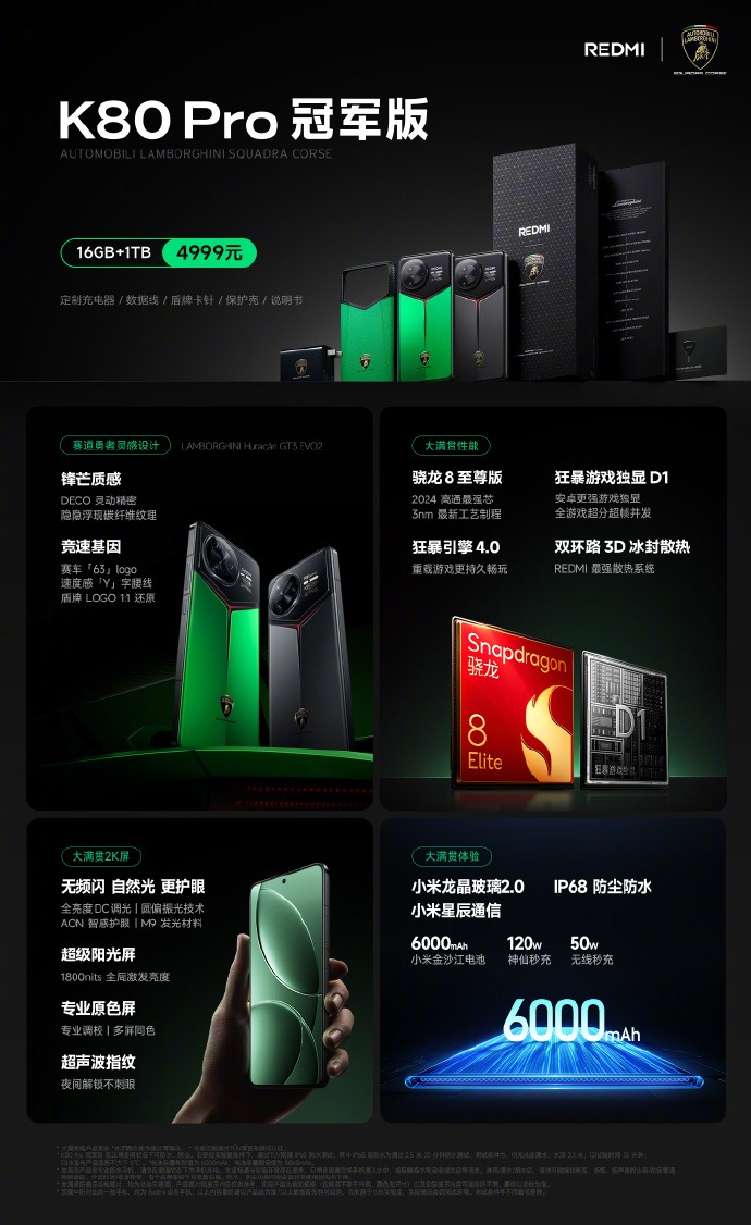 REDMIK80系列配置汇总，新十年的起点之作“大满贯双旗舰