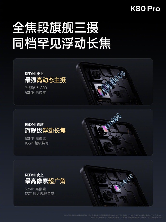 REDMIK80系列配置汇总，新十年的起点之作“大满贯双旗舰