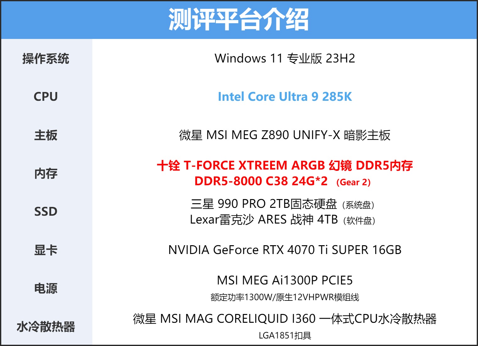 十铨T-FORCEXTREEMARGB幻镜DDR5内存评测：炫酷西装暴徒，狂飙9000MHz