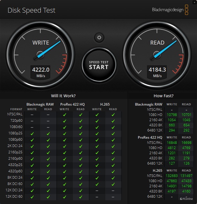 西部数据WDBlue™SN5000NVMe固态硬盘2TB评测：又快又稳，为AI而生