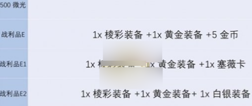 金铲铲之战s13炼金层数有上限吗