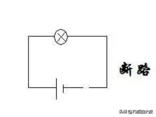 短路和断路的区别是什么（引起的原因和预防措施浅谈）