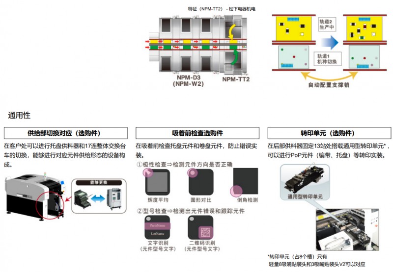 贴片机品牌十大品牌分享 SMT贴片机有哪些品牌