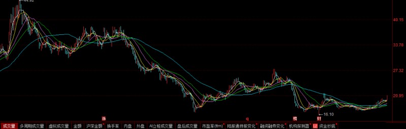 碳化硅概念股龙头股票怎么样 碳化硅产业链个股