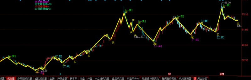 碳化硅概念股龙头股票怎么样 碳化硅产业链个股