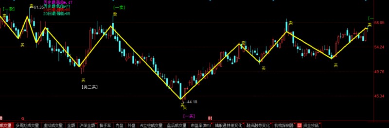 碳化硅概念股龙头股票怎么样 碳化硅产业链个股