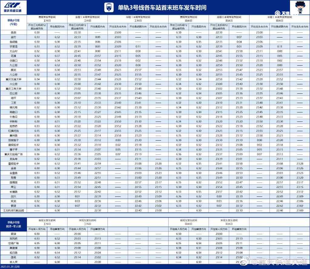 重庆3号线在南岸区设置了哪些站点