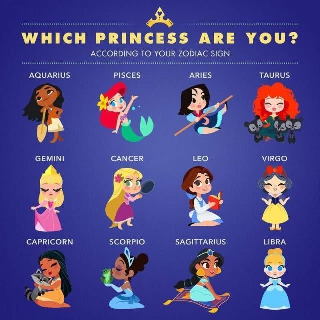 迪士尼卡通人物有哪些 迪士尼公主到底有多少位