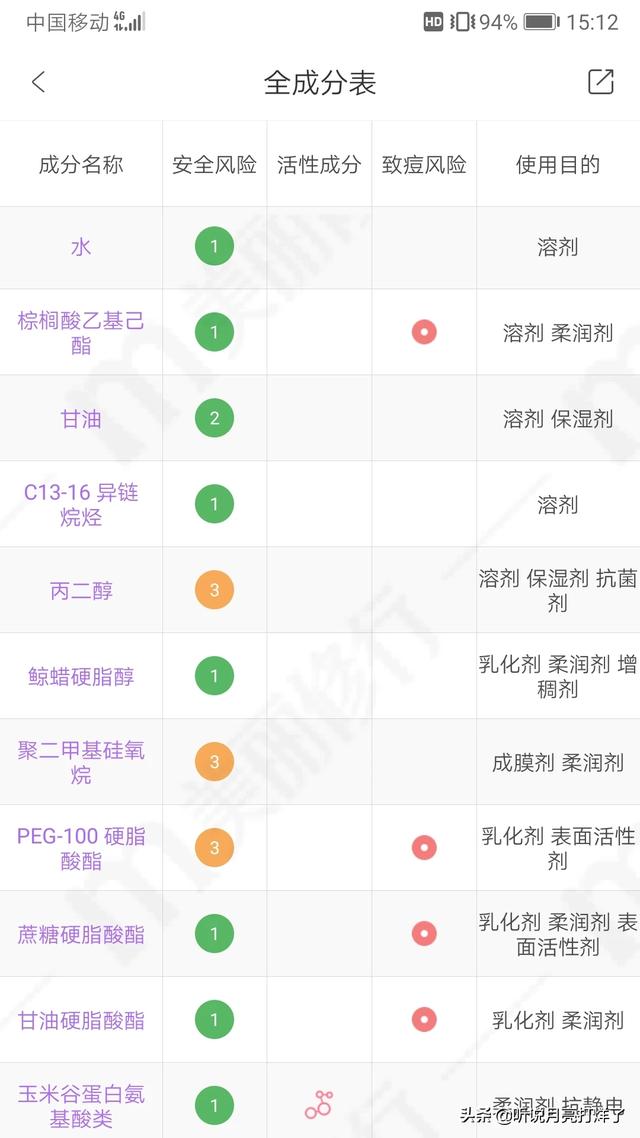 蜜梨面霜怎么样 蜜梨面霜效果好吗