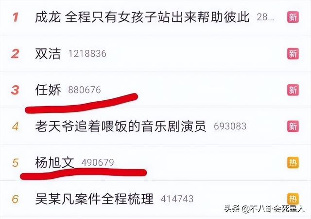 演艺圈悲惨事件（娱乐圈离奇命案裸体坠楼他杀疑云）