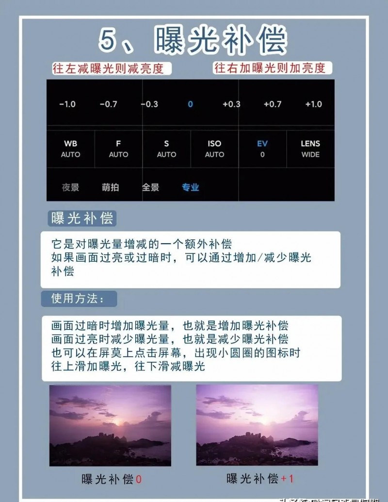 小米相机专业模式怎么调中文呢 小米手机相机专业模式全解