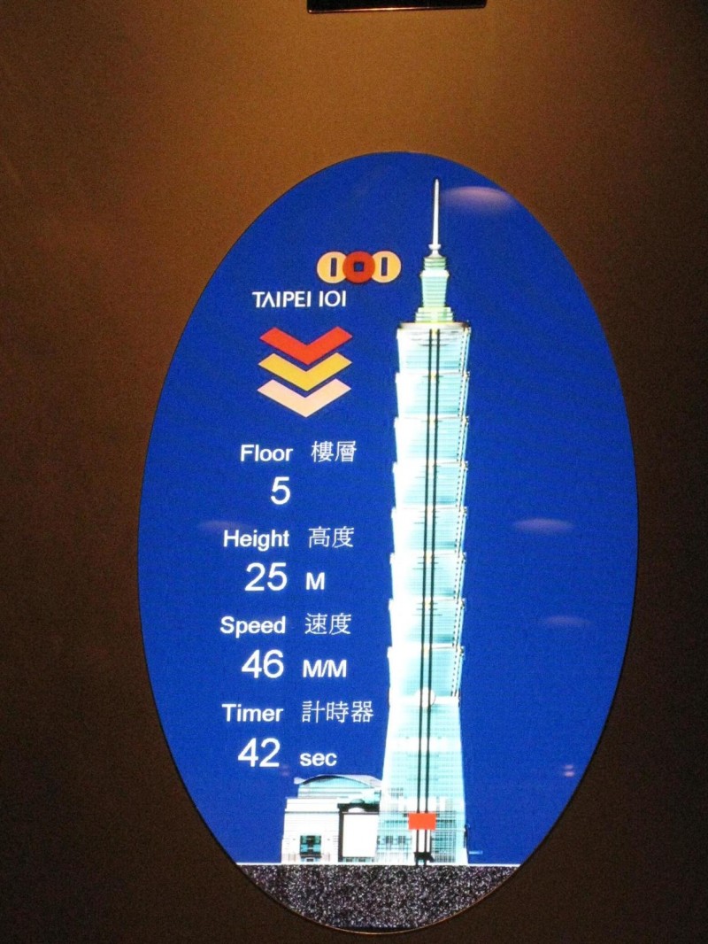 101大楼在哪个城市呢 台湾台北的地标101大楼
