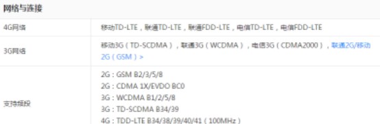 cdma是什么卡呢 三大运营商网络制式频段划分是什么