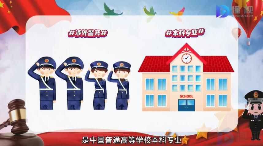 涉外警务专业介绍