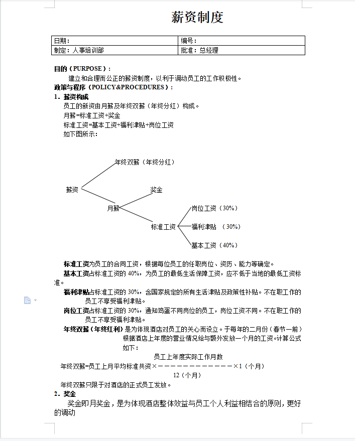 薪资制度