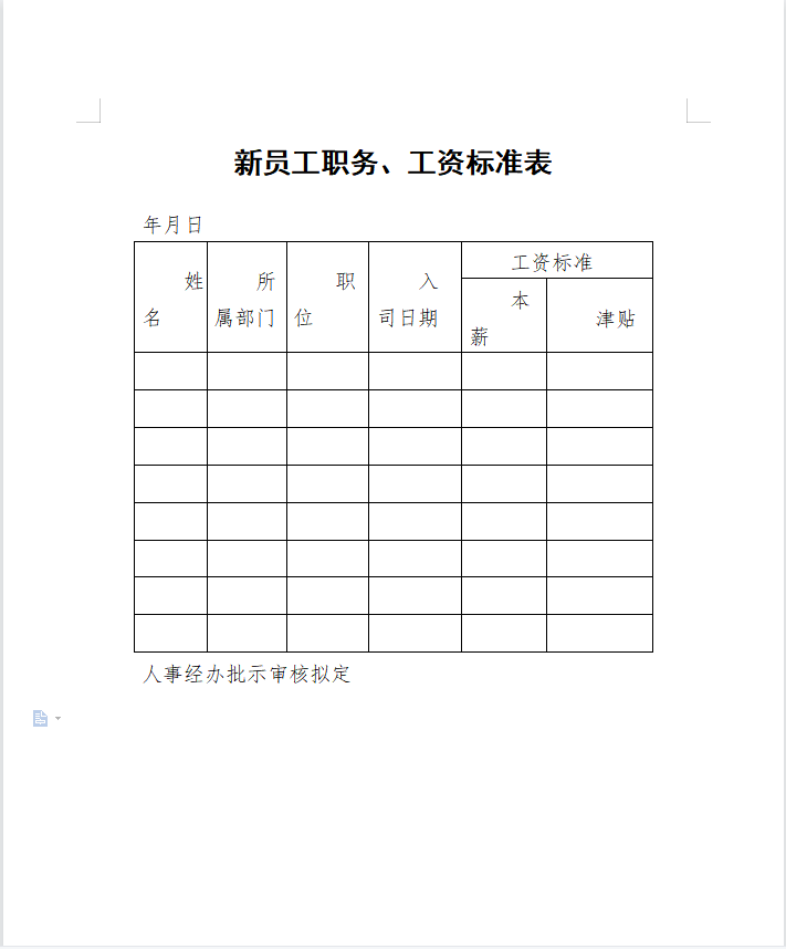 新员工职务、工资标准表