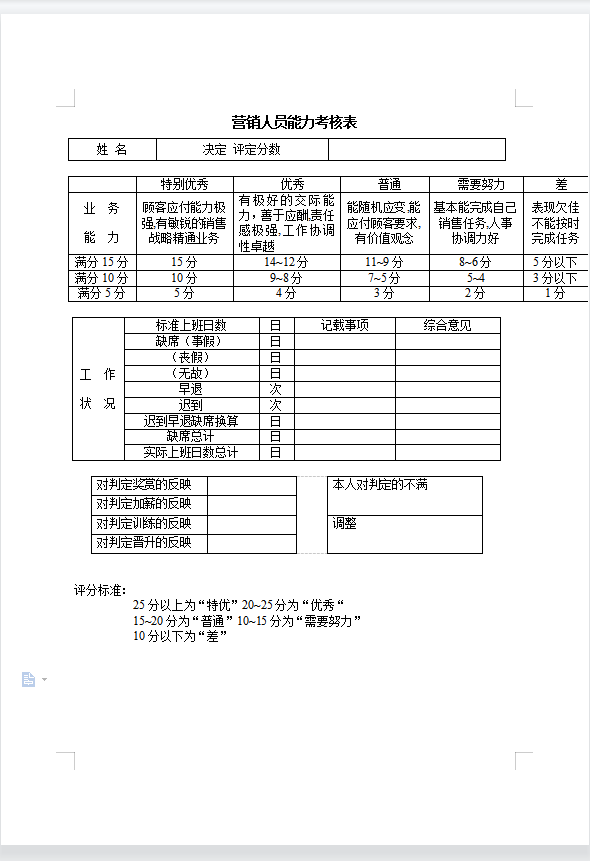 营销人员能力考核表