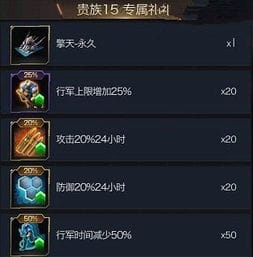 红警OL手游贵族特权一览 红警OLVIP1 VIP15价格