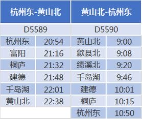 官宣 杭黄高铁最新时刻表来了,厦门 南京 北京 西安 去哪儿玩想好了吗