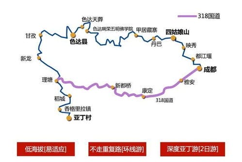 2019稻城亚丁旅游攻略 经四姑娘山 色达,含线路地图 行程明细