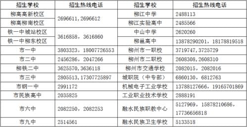 柳州考试院电话办公室电话(柳州考试网官网)