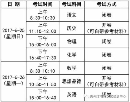 河南省中招考试安排及名高录取分数线 