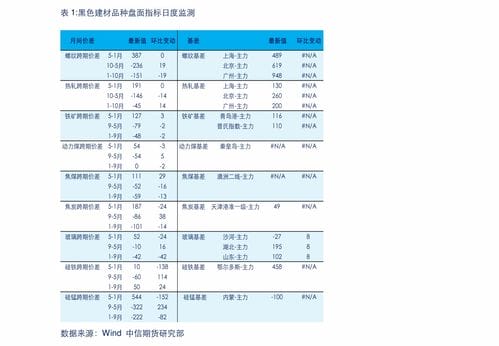 苏薇简介 简历 姚凌的个人简介