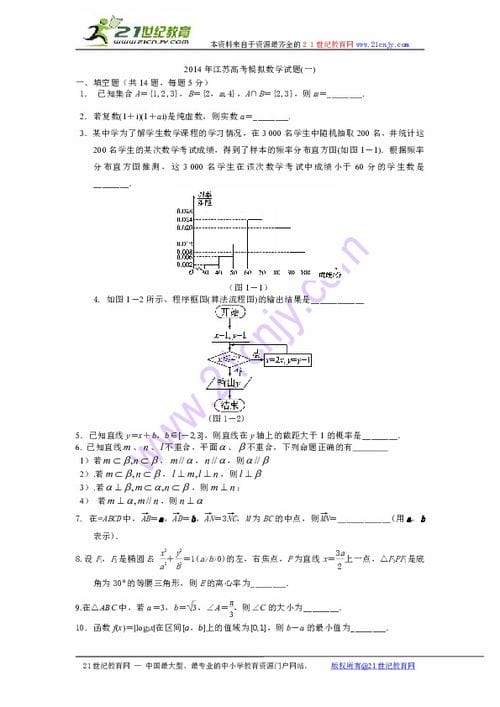 2014江苏高考数学模拟试题 一 及答案详解下载 