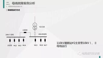 配网典型事故案例 