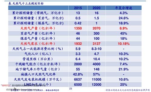 住宅电梯价格表,19个今日最新价格表