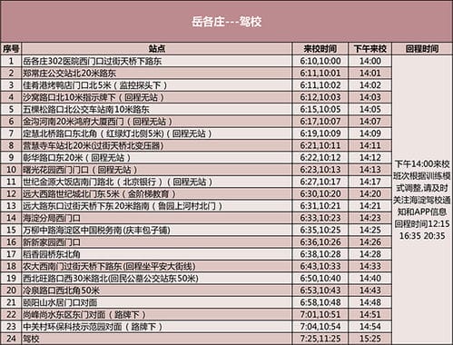 北京海淀驾校价格一览表的简单介绍