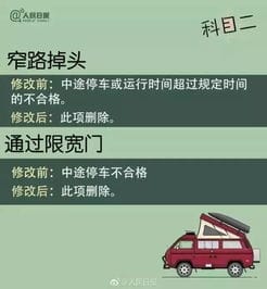 想考驾照的注意 重庆驾校即将实施计时培训,按学习时长收费 