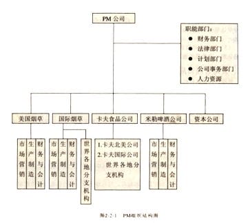 优惠券 十大品牌排行榜 哪个牌子好 元珍商城 