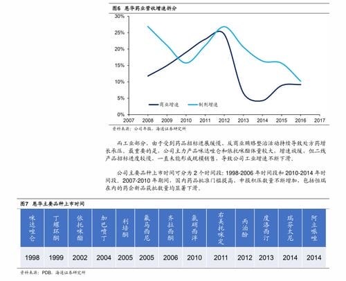 河北考试院成绩查询 河北省教育考试网