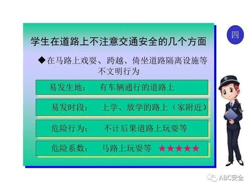 交通安全知识 PPT